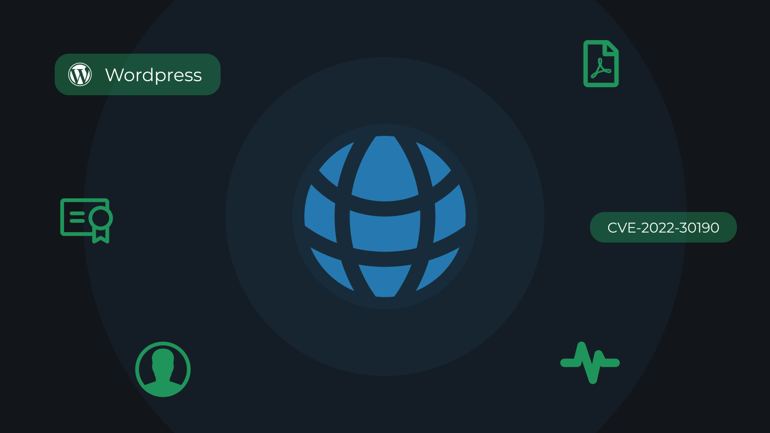 Modal video thumbnail